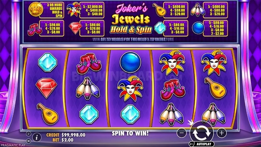 phsky Demystifying Casino Bonuses